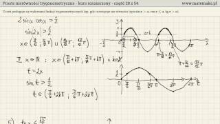 Proste nierówności trygonometryczne  kurs rozszerzony [upl. by Assiral34]