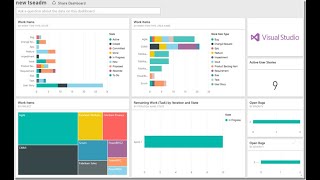 Azure DevOps Integration with Power BI  Azure DevOps Analytics to Power BI Dashboards [upl. by Lansing]