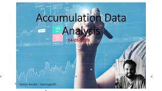 Accumulation Data Analysis 14052024 [upl. by Anavahs442]