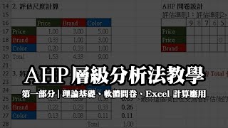 AHP層級分析法教學與軟體問卷應用  Excel 自動計算免費案例  ahp是什麼 [upl. by Bayless285]