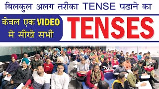 Learn ALL TENSES in 30 Mins  Easiest Method [upl. by Aicad]