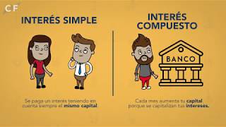 INTERÉS SIMPE VS INTERÉS COMPUESTO  Clever Finance  Educación Financiera [upl. by Arlyn]