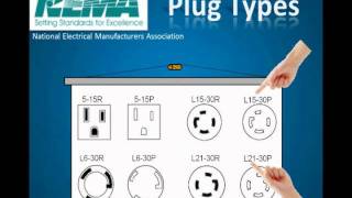 Rack Power PDU terms and technology [upl. by Lindahl]