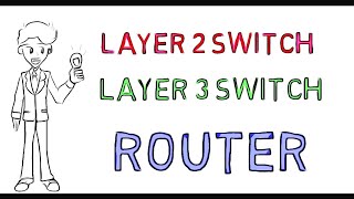 Difference Between Layer 2 Switch amp Layer 3 Switch  Difference Between Layer 3 Switch amp Router [upl. by Navad]