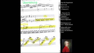 Mozart Sonate C KV545 Analyse [upl. by Magnum]