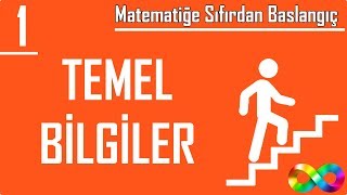 GEOMETRİ FULLETEN KAYNAKLAR  TYT AYT GEOMETRİ KAYNAK ÖNERİSİ [upl. by Isiahi]