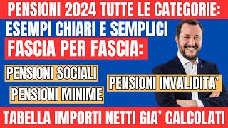 PENSIONI‼️TABELLE CON ESEMPI CHIARI NUOVI IMPORTI CON AUMENTO DEL 54 CIFRE ESATTE GIA CALCOLATE [upl. by Averat]