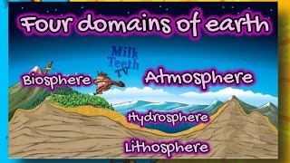 Four Domains of Earth I Four Spheres of Earth Lithosphere Hydrosphere Atmosphere Biosphere [upl. by Osmond]