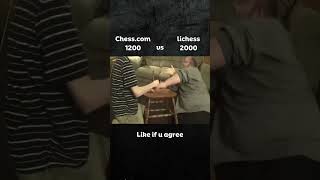 Chesscom vs lichess [upl. by Renfred786]