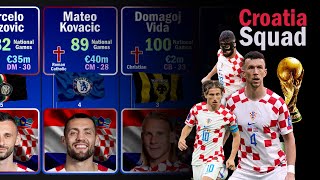 Croatia World Cup Squad 2022  Croatia Players Religion and Number of National Matches [upl. by Karp]