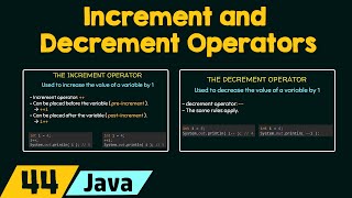 Increment and Decrement Operators in Java [upl. by Cicenia]