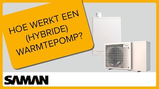 Hoe werkt een hybride warmtepomp Uitleg in één minuut [upl. by Madea]