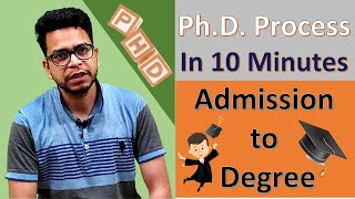 Full PhD Process in just 10 minutes  Steps in PhD from Admission to Degree  by Monu Mishra [upl. by Swetiana]