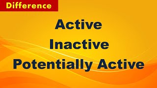 Differences among Active Inactive and Potentially Active Volcanoes [upl. by Lyrehc395]