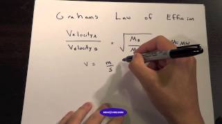 MCAT Question of the Day 11 Chemistry Grahams Law of Effusion [upl. by Aynod578]