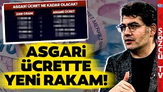 Erdoğan Kritik Toplantıyı İptal Etti Oğuz Demir Asgari Ücrette Yeni Rakamları Hesapladı [upl. by Brandt]