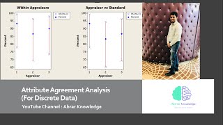 Attribute Gauge RampRAttribute Agreement Analysis in MinitabIllustration with Practical DemoExample [upl. by Bartley]