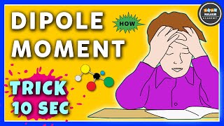 Dipole Moment  Easy Trick [upl. by Suckow483]