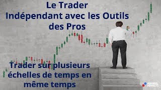 Un seul graphique boursier  Plusieurs unités de temps trading MT4MT5 [upl. by Nij121]