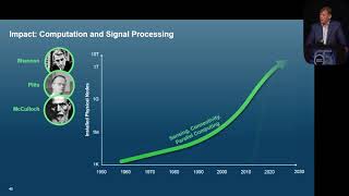 ISSCC2018  Semiconductor Innovation Is the party over or just getting started [upl. by Enyar]