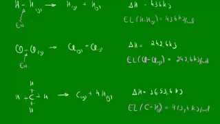 Energia de ligação  Termoquímica  Química [upl. by Tom27]