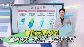 春節天氣多變 濕冷3天→乾冷「再至少3天」｜午間氣象｜TVBS新聞 20240205 TVBSNEWS02 [upl. by Hartnett]