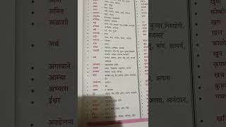 Competitive exam questions  samanarthi shabd marathi  marathigrammar marathi short [upl. by Kippy]