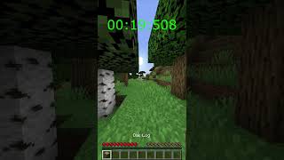 How Fast Can I Get Cartography Table In Minecraft [upl. by Kassel]