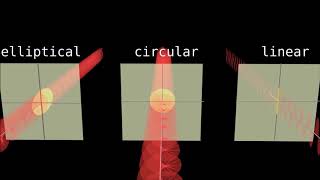 UNSW spectroscopic ellipsometry [upl. by Tara]