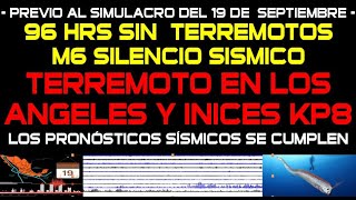 🔴ALERTA 96 HRS DE SILENCIO SÍSMICO DE TERREMOTOS M6🔴TORMENTA SOLAR INDICES KP8🔴EL GOLPE VIENE🔴 [upl. by Nazus]