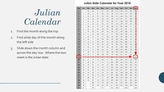 Reading Julian Dates b [upl. by Zachery285]