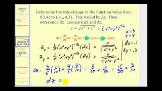 Differentials of Functions of Two Variables [upl. by Knute]