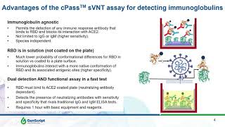 Measurement of COVID19 neutralization antibodies titers in infectedrecoveredvaccinated individuals [upl. by Luisa301]