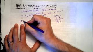 The Kinematic Equations  Key to Memorization  Doc Physics [upl. by Aristotle31]