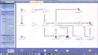 Integración de costos múltiple y asignación de pedimentos en SAI ERP® v8v9v10v11v12v14v15 [upl. by Alaet]