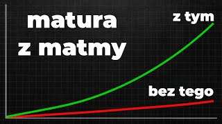 Musisz to znać jeśli chcesz zdać maturę z matmy [upl. by Ocir]