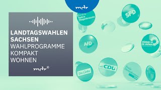 Wohnen – Das planen Sachsens Parteien  Podcast Wahlprogramme kompakt  MDR [upl. by Madelon]