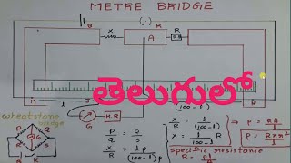 Principle and working of a metre Bridge class 12CBSEher mainsneet students [upl. by Ennairoc37]