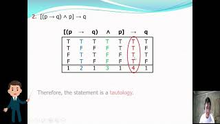 Tautologies Contradictions and Contingency Using Truth Tables TAGALOG [upl. by Ellenaj]