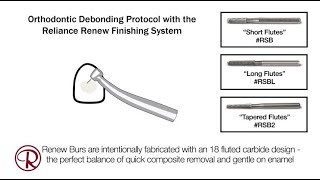 Debonding Protocol with the Renew Finishing System [upl. by Lanaj]