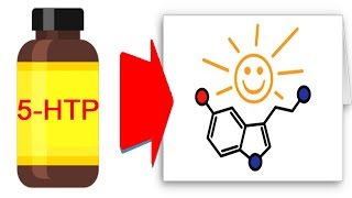 5 htp как принимать и какой лучше купить [upl. by Papagena491]