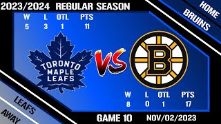 NHL Full Game Reactions 11022023 Toronto Maple Leafs  Boston Bruins [upl. by Annam]