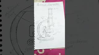 Microscopy Notes BSc 1st3rd sem Biotech Zoology most important topic handwritten trending jncu [upl. by Anyg852]