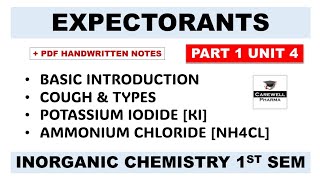 Chemistry 107 Inorganic Chemistry Lecture 08 [upl. by Zinck627]