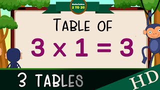 3x13 Multiplication Table of Three 3 Tables Song Multiplication Time of tables  MathsTables [upl. by Sikata149]