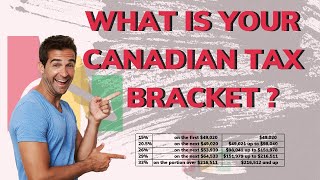 Canadian Tax Brackets What You Need to Know for 2024 [upl. by Schonthal879]