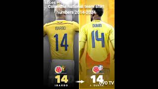 Colombia national team shirt numbers from 20142024 [upl. by Ennaeerb]