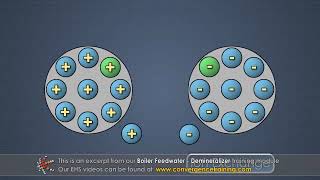 Boiler Feedwater Demineralizer [upl. by Schroer]