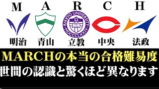 MARCHの本当の合格難易度がこちら。この動画１本で全てわかります【明治青学立教中央法政】 [upl. by Doherty]