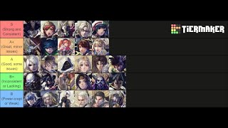 Zedds SC6 Final Season 2 Tier List 03132021 [upl. by Ontine192]